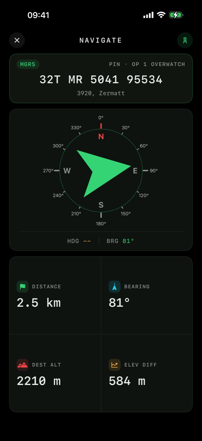 Tactical compass