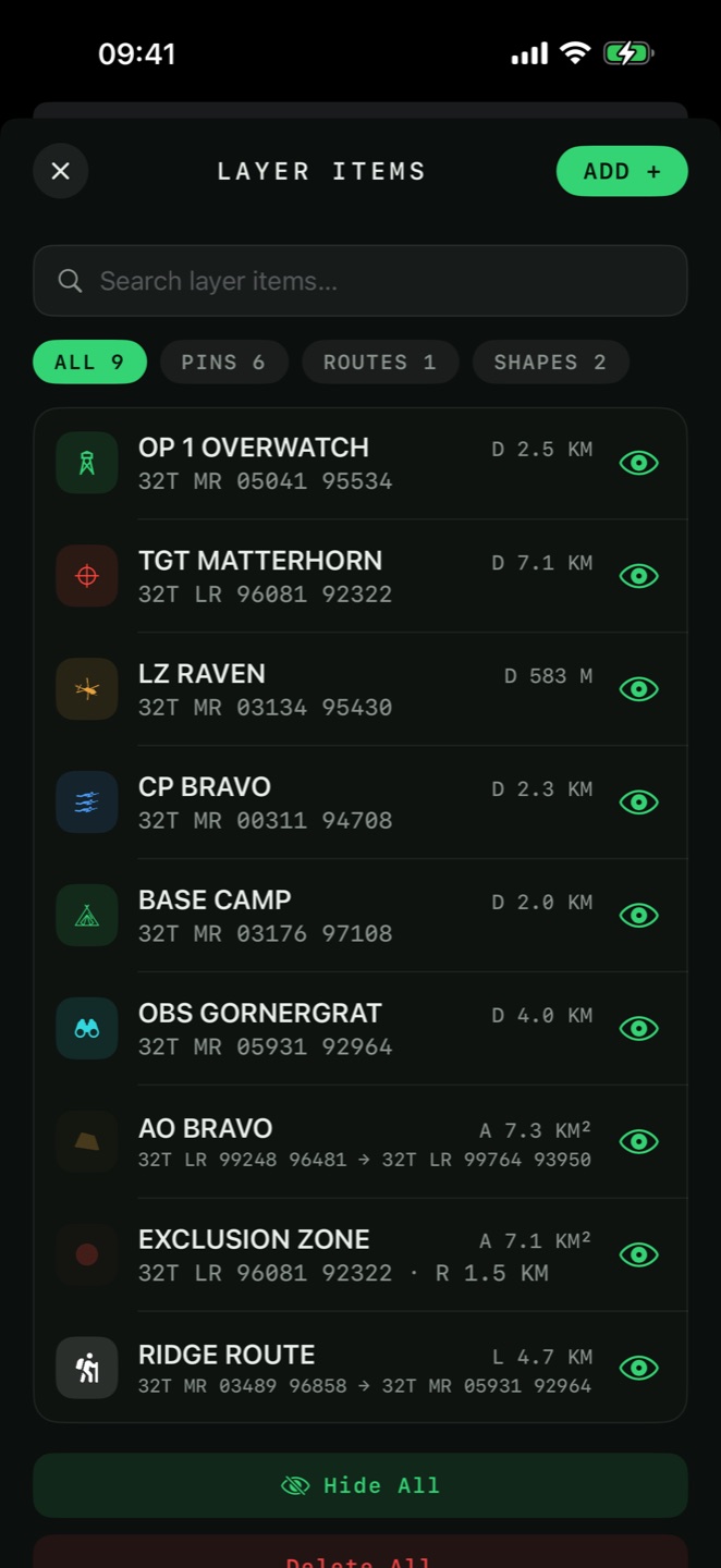 The item management list